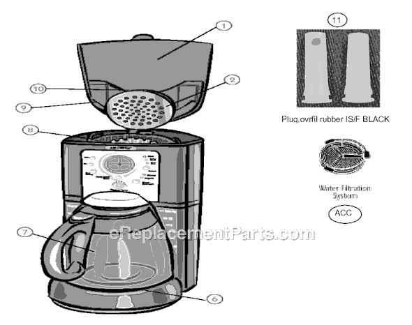 Page A Diagram and Parts List for FTX29  Mr Coffee Coffee Maker